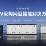 سیستم ذخیره‌ساز انرژی BYD