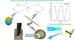 استخراج انرژی از جریان‌های آب