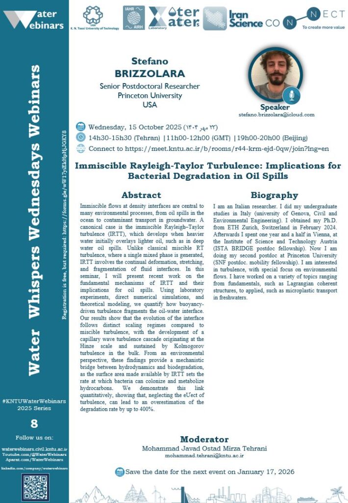 هشتمین وبینار زمزمه‌های آب