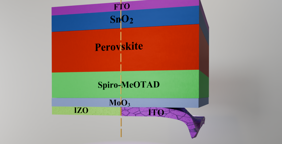 محققان سلول خورشیدی پروسکایت فوقشفاف با بازده ۱۸.۲۲ درصد ساختند