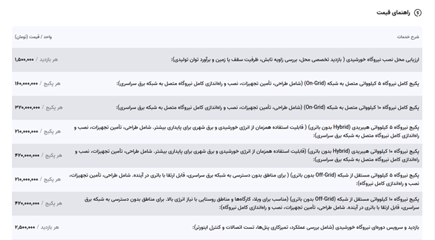 صفحه ورود به سایت آچاره پس از کلیک روی لینک آن در سایت مهرسان