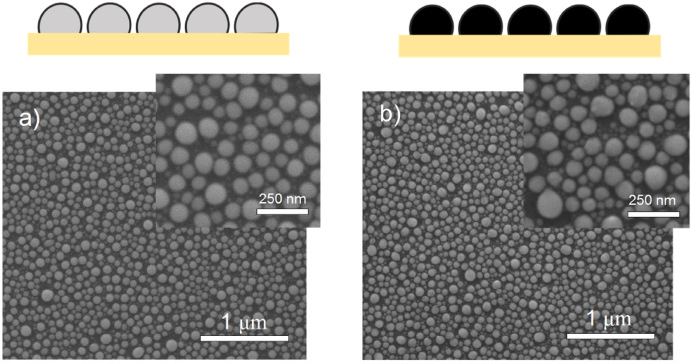 ساخت پوشش ضدبازتاب نانوساختار برای سلول‌های خورشیدی گالیوم آرسنید