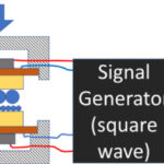 محققان فیلم پلیمری ساخته‌اند که با اصطکاک، انرژی لازم برای شارژ تجهیزات پوشیدنی را تولید می‌کند