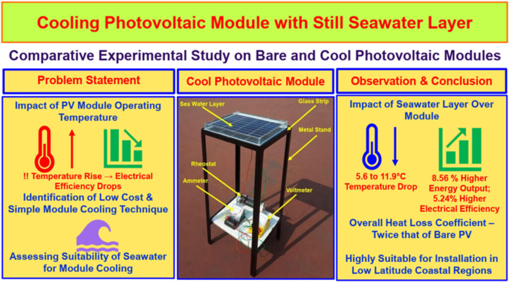 خنکسازی پنل خورشیدی با آب دریا