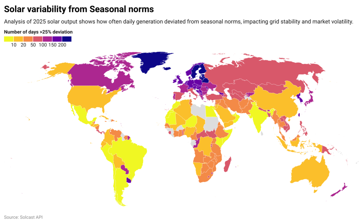 تولید جهانی برق خورشیدی