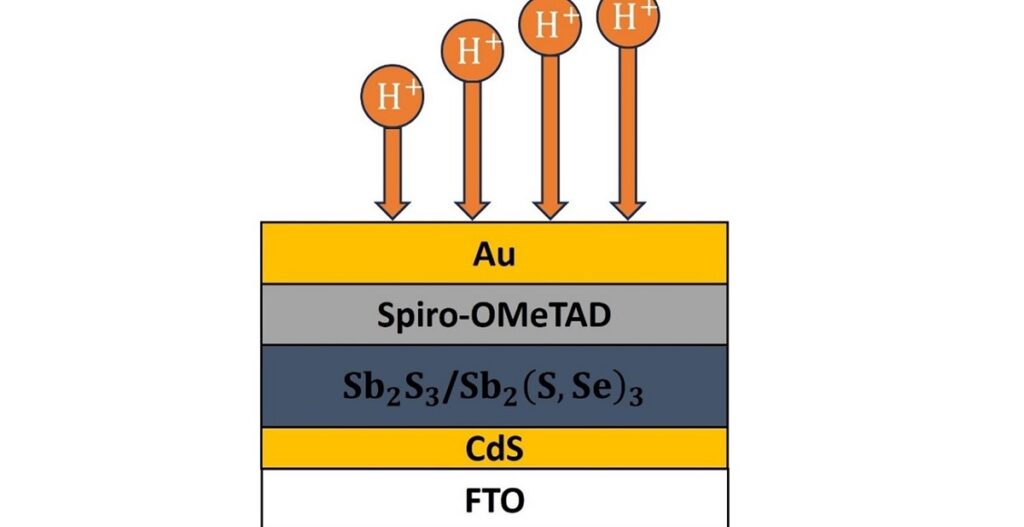 پژوهش جدید: سلول‌های خورشیدی مبتنی بر کالکوژنید آنتیموان برای کاربردهای فضایی