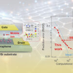 دستگاه محاسباتی مبتنی بر گرافن که مصرف انرژی هوش مصنوعی را ۱۰۰ برابر کاهش می‌دهد