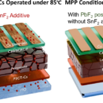 دانشمندان سلول خورشیدی پروسکایت قلع–سرب با بازده ۲۴.۰۷ درصد ساختند