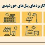 همه کاربردهای پنل خورشیدی؛ از کشاورزی تا کاربردهای فضایی