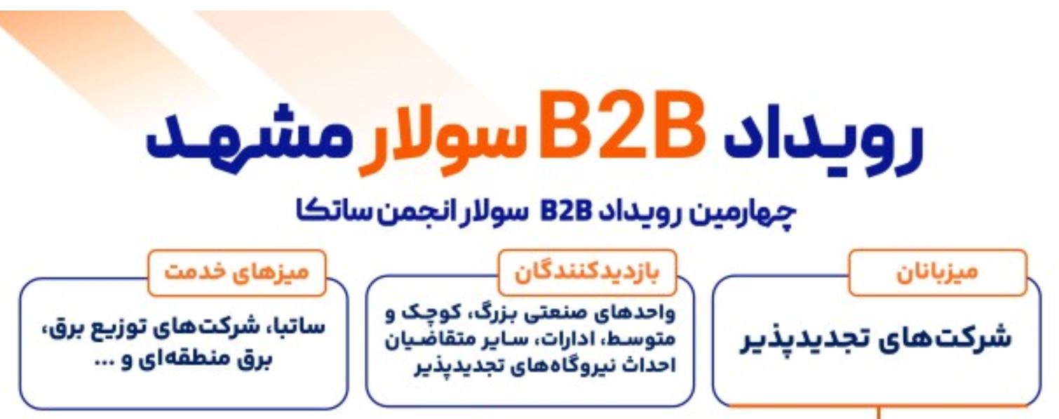 رویداد B2B سولار مشهد با هدف توسعه همکاری‌های تجاری در حوزه انرژی‌های تجدیدپذیر برگزار می‌شود
